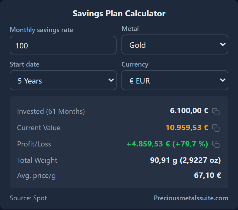 Savings Plan Calculator  module