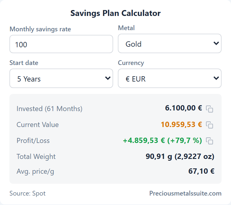 Savings Plan Calculator  module
