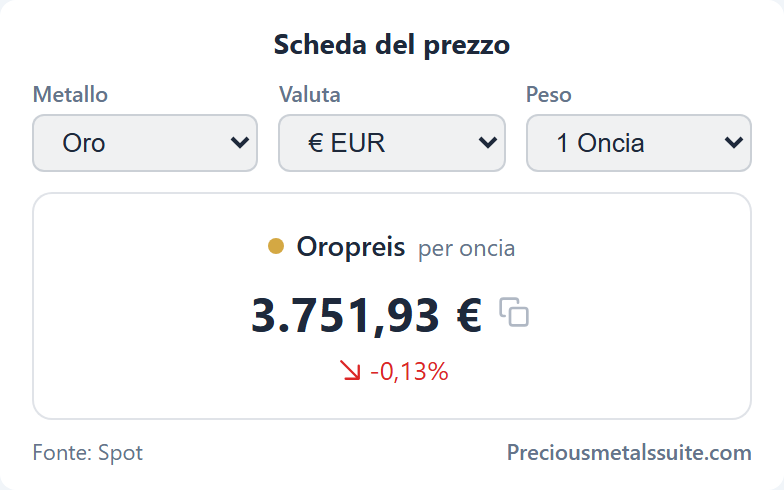 Scheda Prezzo Modulo 