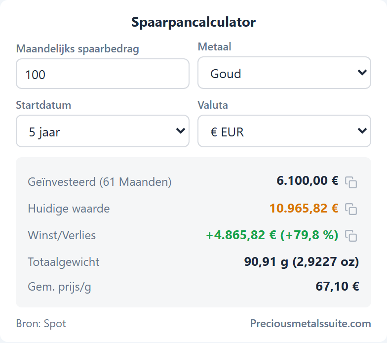 Spaarplanrekenmachine Module 