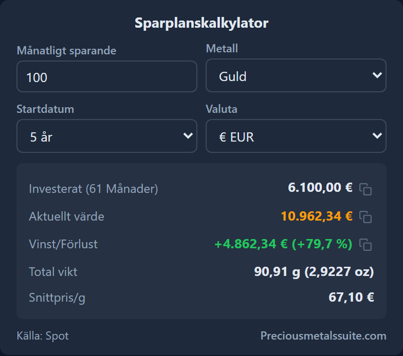 Sparplanskalkylator -modul
