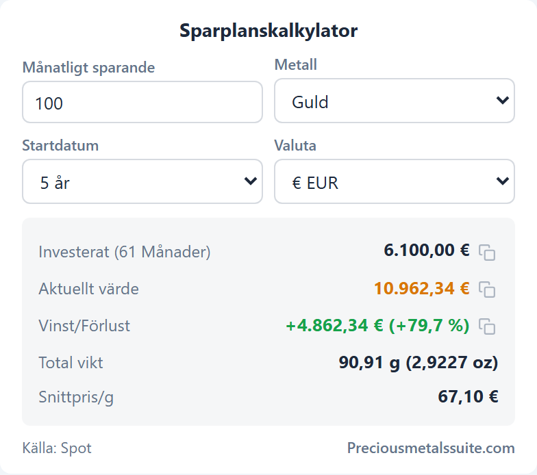 Sparplanskalkylator -modul