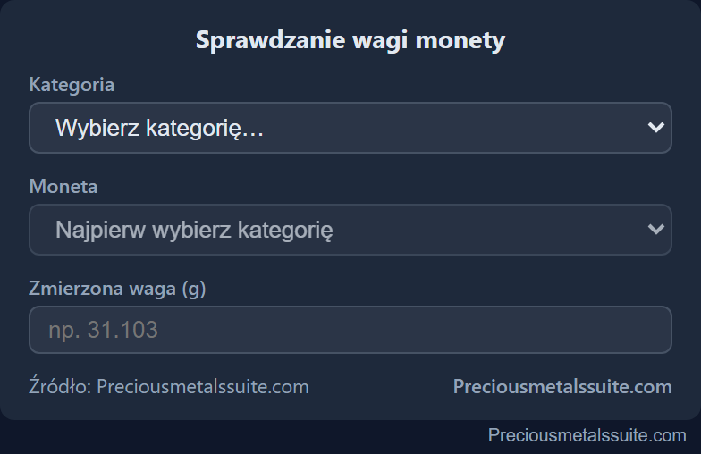 Waga monety Moduł 