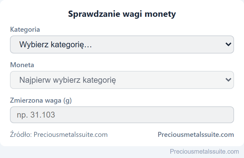 Waga monety Moduł 
