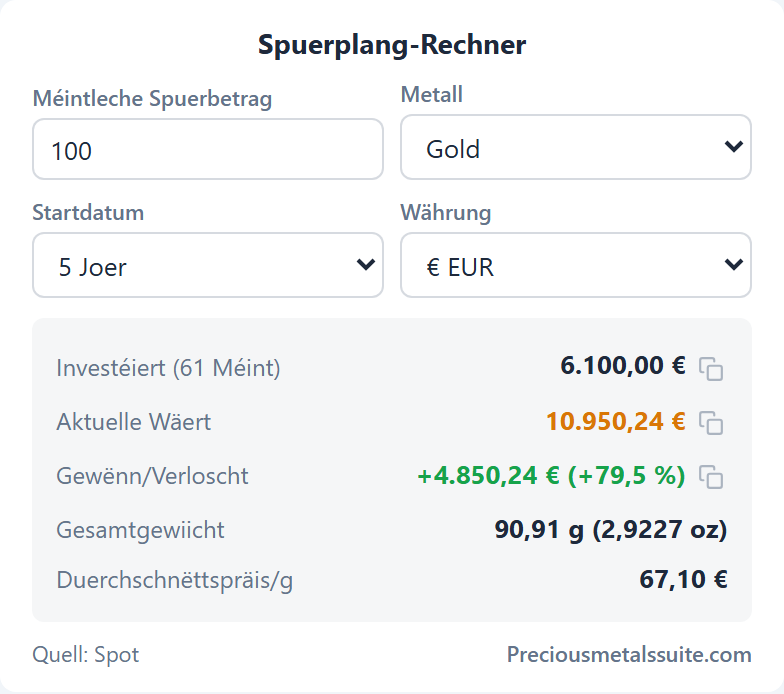 Calculateur de plan d'épargne Module 