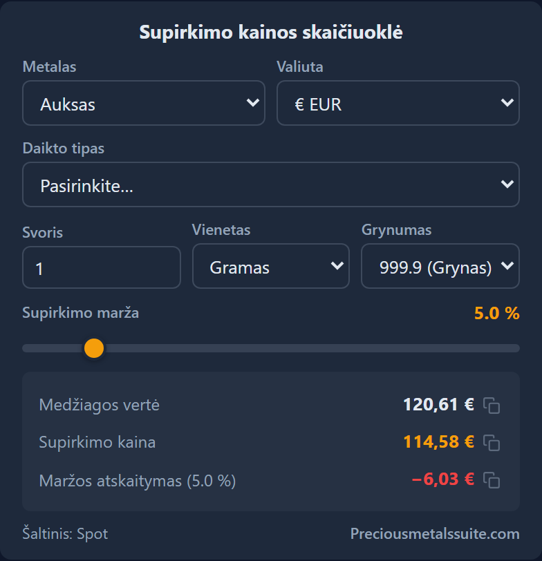 Supirkimo skaičiuoklė  modulis