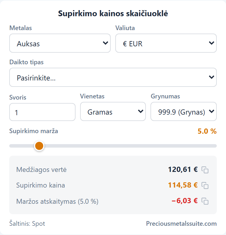 Supirkimo skaičiuoklė  modulis