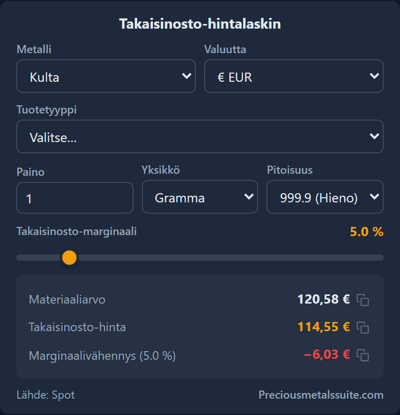 Ostohinta­laskuri  -moduuli