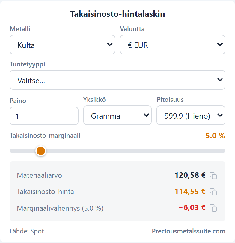 Ostohinta­laskuri  -moduuli