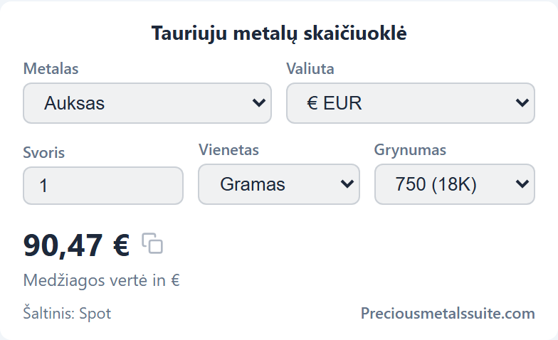 Tauriojo metalo skaičiuoklė  modulis