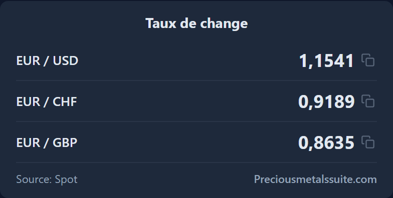 Taux de change Module 