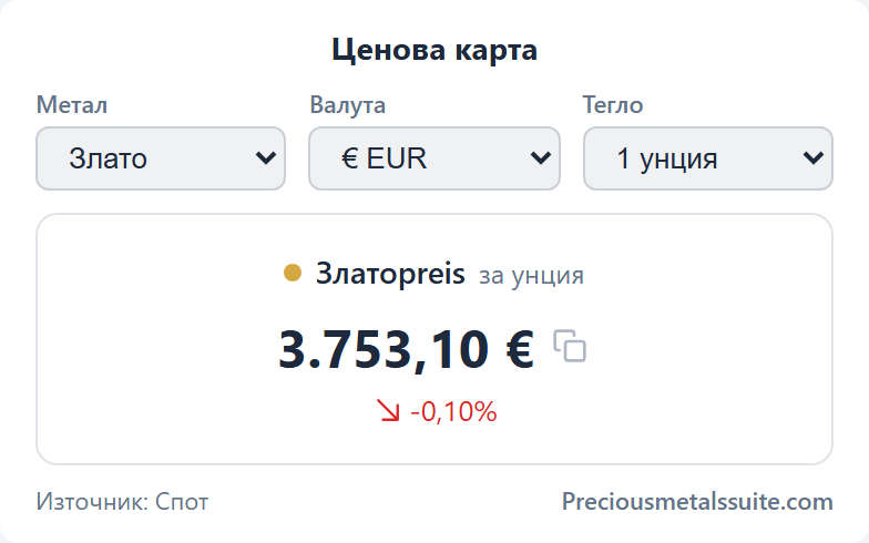 Ценова карта Модул 