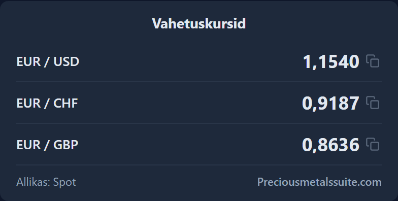 Vahetuskursid  moodul