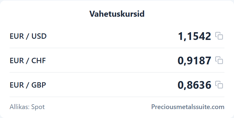 Vahetuskursid  moodul