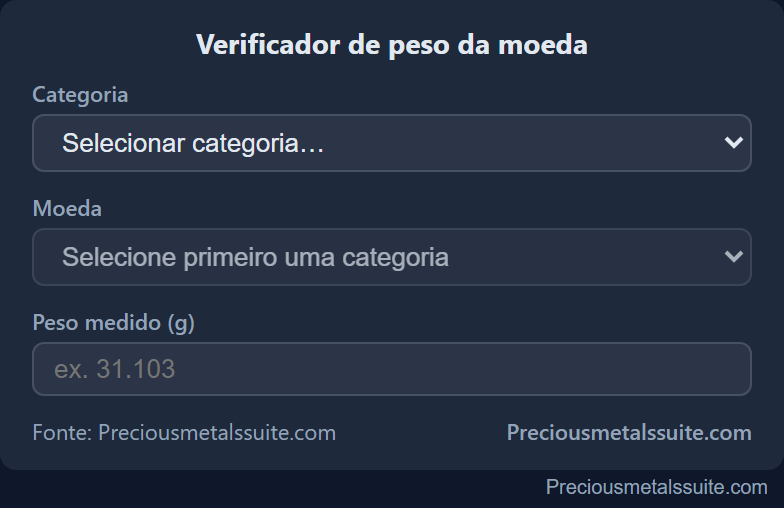 Peso de Moeda Módulo 