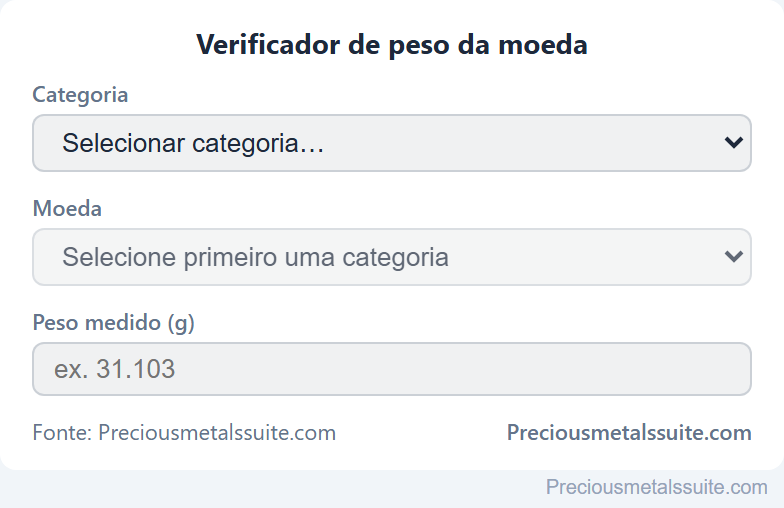 Peso de Moeda Módulo 