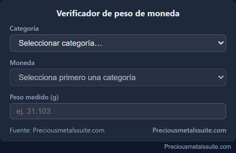 Peso de Moneda Módulo 