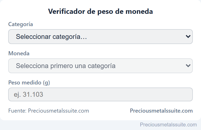Peso de Moneda Módulo 