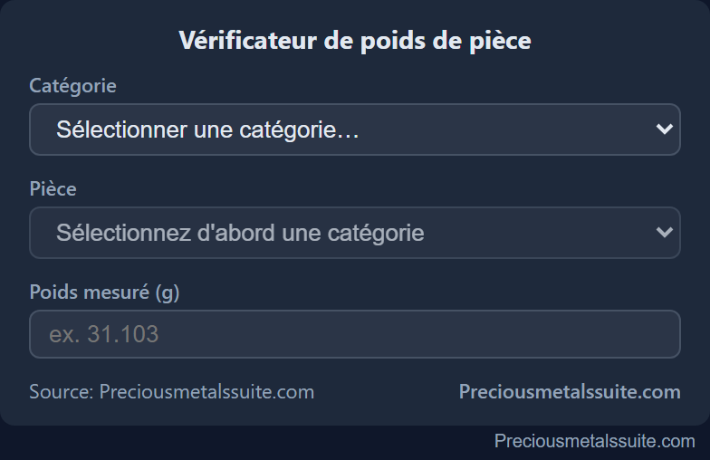 Poids des pièces Module 