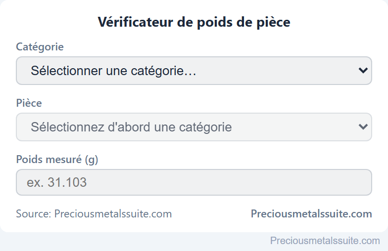 Poids des pièces Module 