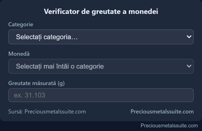 Greutate monedă Modul 