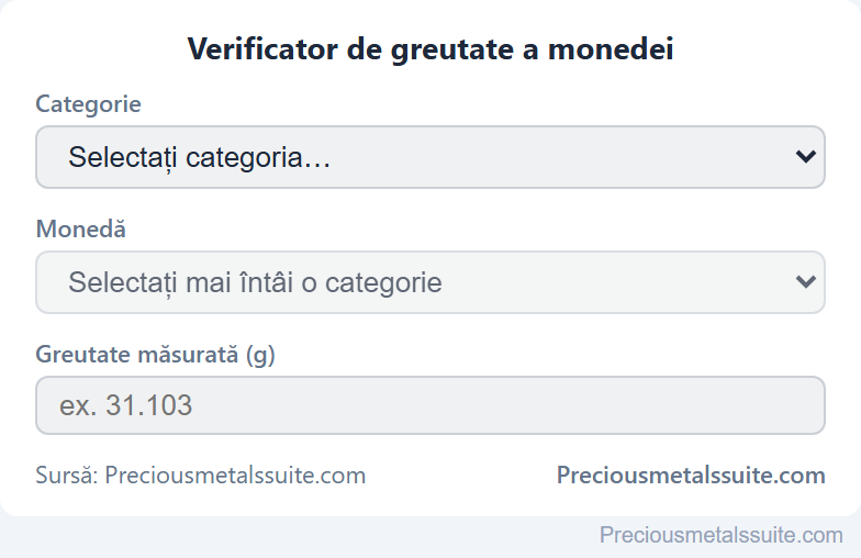 Greutate monedă Modul 