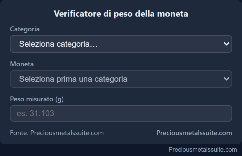 Peso Monete Modulo 