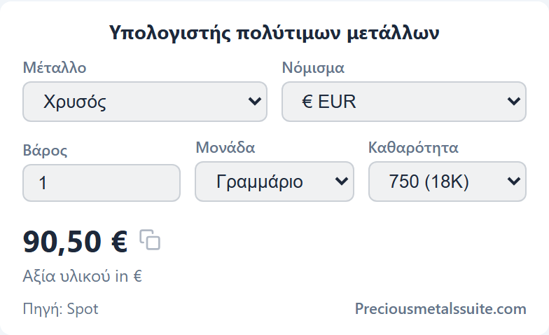 Αριθμομηχανή Πολύτιμων Μετάλλων Ενότητα 