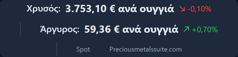 Ταινία Τιμής Ενότητα 