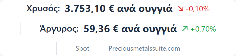 Ταινία Τιμής Ενότητα 